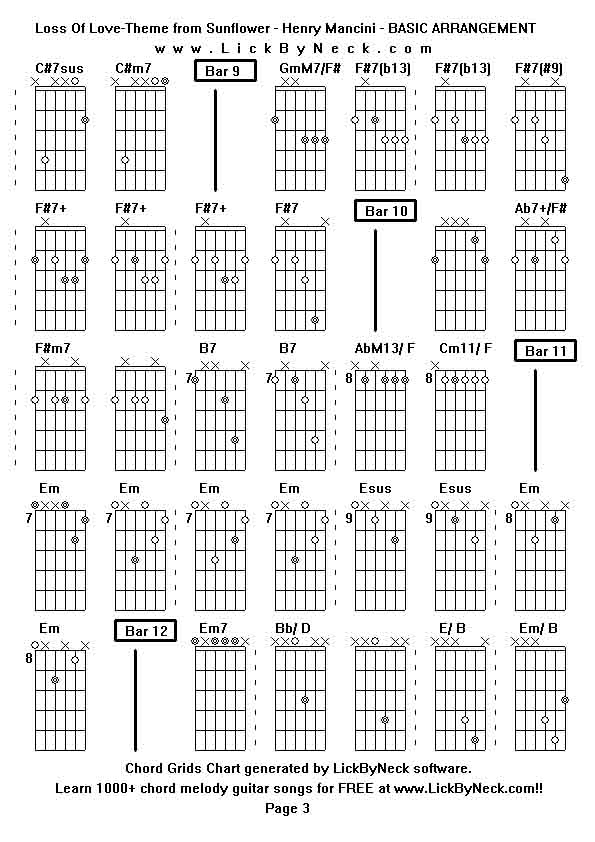 Chord Grids Chart of chord melody fingerstyle guitar song-Loss Of Love-Theme from Sunflower - Henry Mancini - BASIC ARRANGEMENT,generated by LickByNeck software.